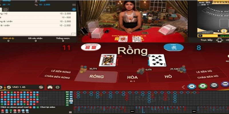 Tổng quan về trò chơi rồng hổ