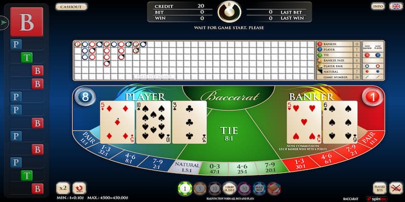 Tương lai phát triển của phần mềm dự đoán baccarat
